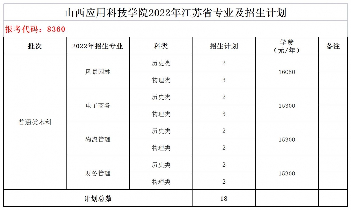 计划公布_A1F12