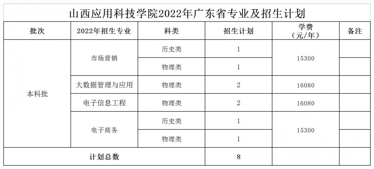 计划公布_A1F9