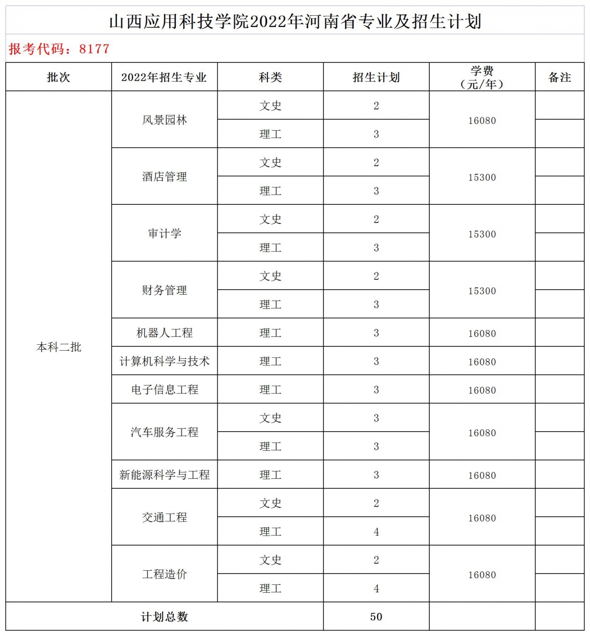 计划公布_A1F22