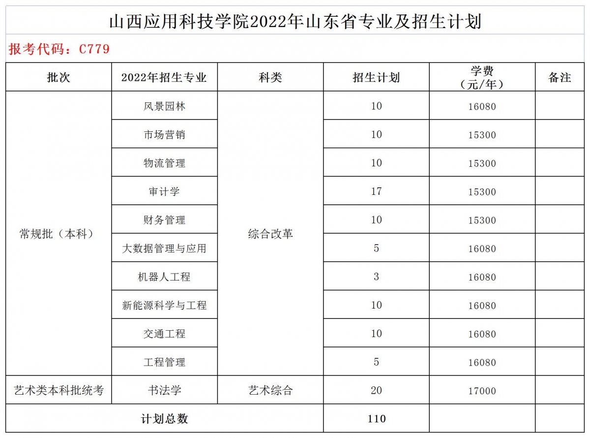 计划公布_A1F15