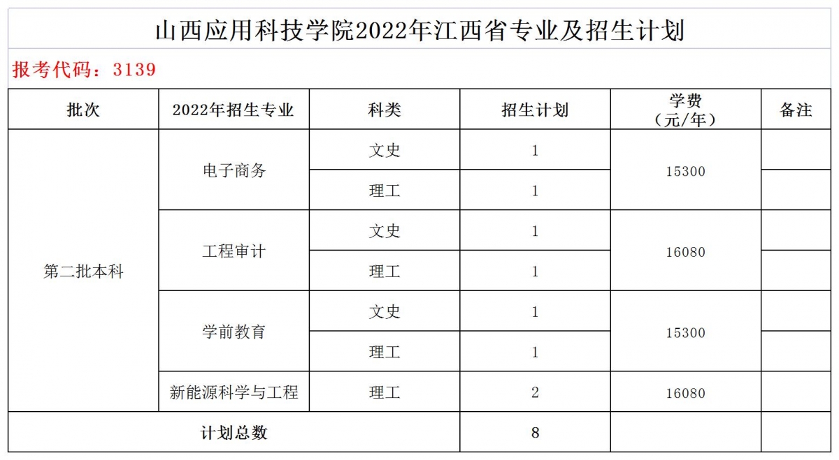 计划公布_A1F11