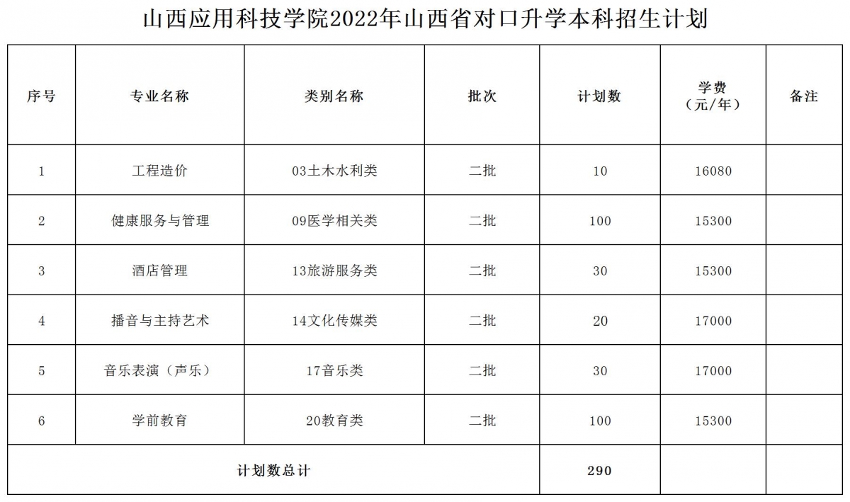 计划公布_A1G10