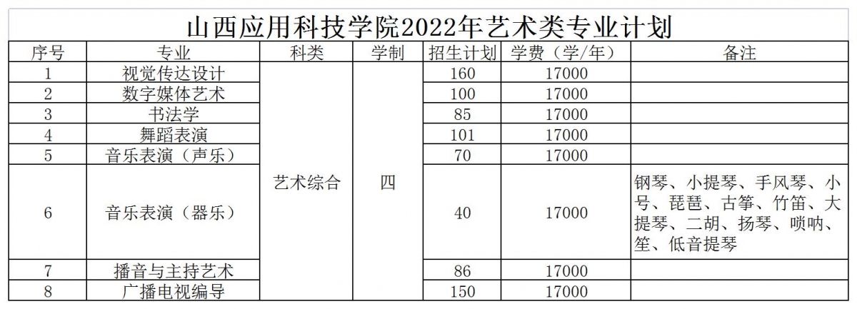 计划公布_A1G10