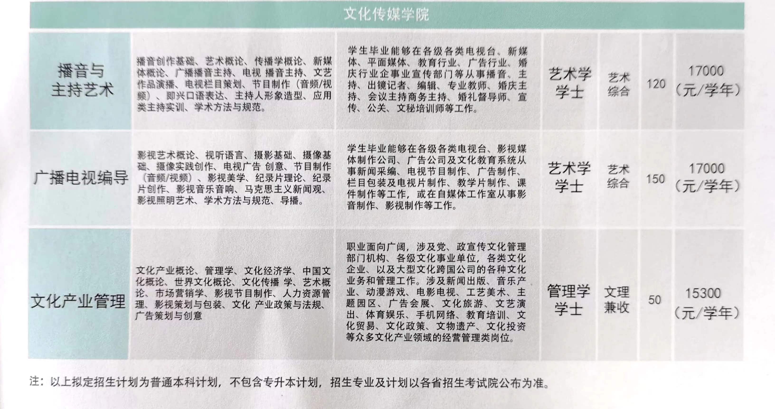 微信图片_20220712144021