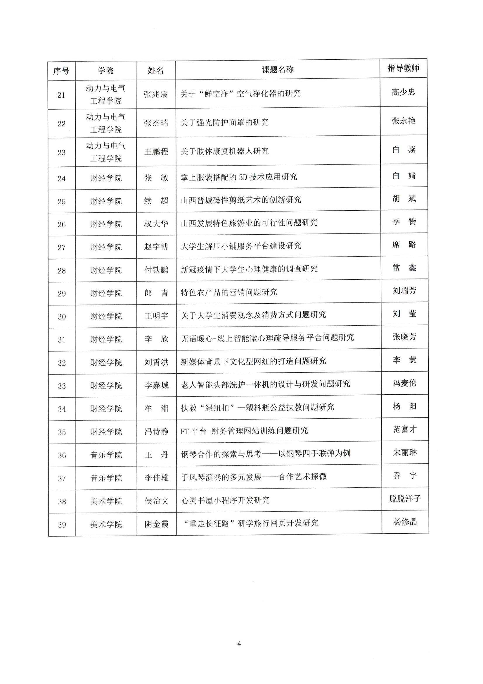 晋科院科〔2022〕48号-关于开展2022年大学生科研训练项目立项论证的通知_03