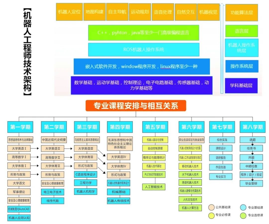 微信图片_20220719144723