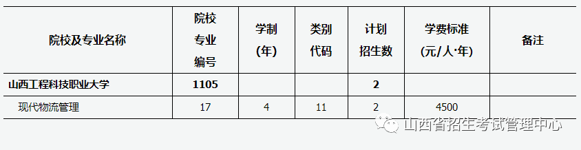 16580466273b8976