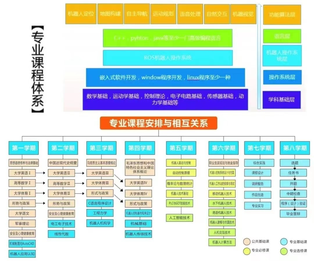 微信图片_20220719163132