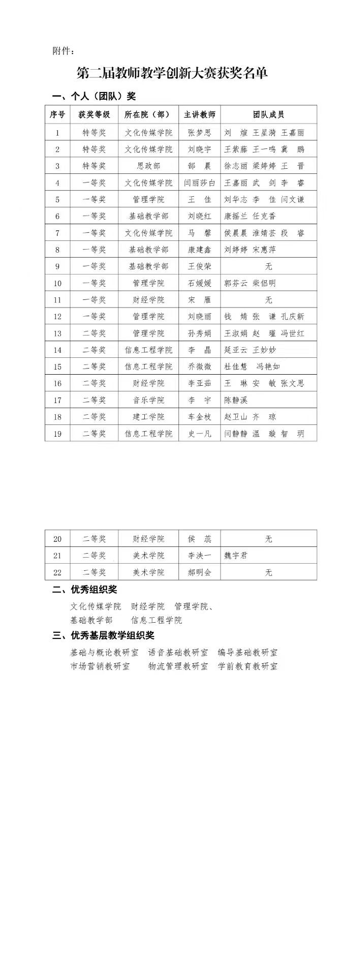 微信图片_20220719221913