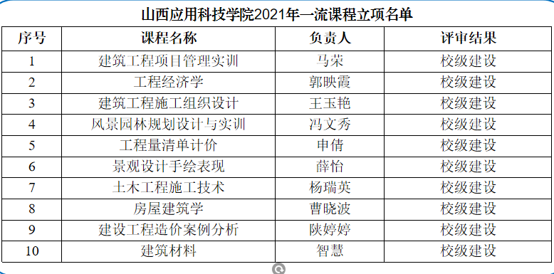 微信图片_20220728085144