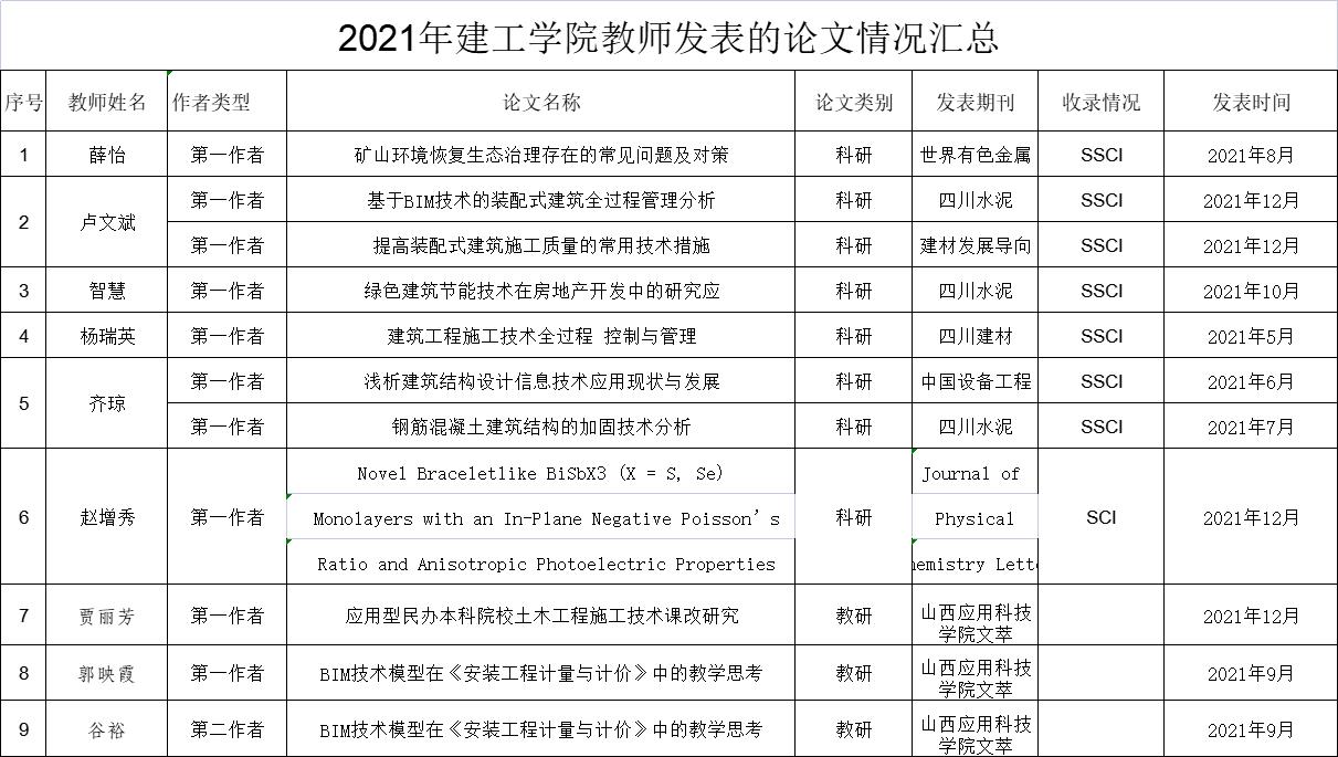 微信图片_20220728090745