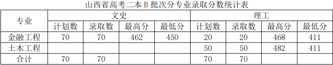 微信图片_20220806143021