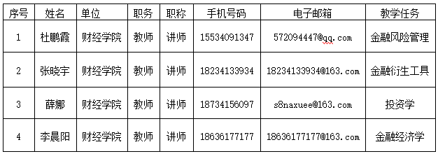 微信图片_20220809144500