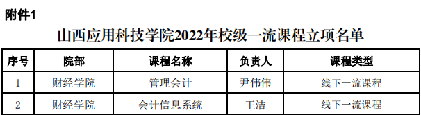 微信图片_20220809151123