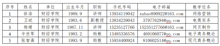 微信图片_20220809152849