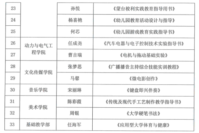 微信图片_202208151513177