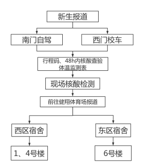 微信图片_20220915192547