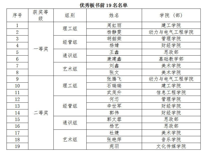 微信截图_20090111095223