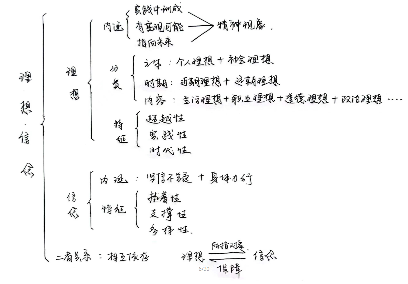 图片6