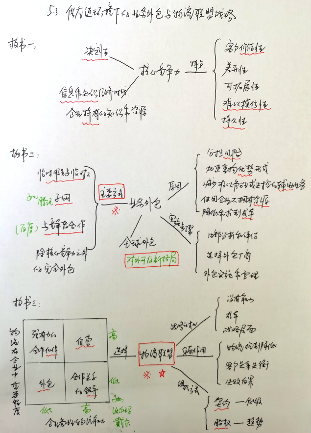 图片14