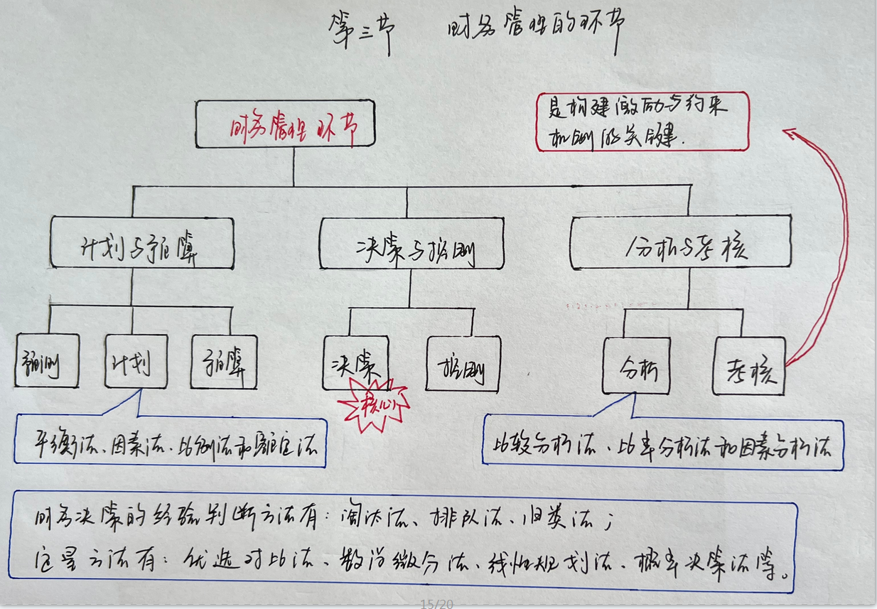 图片15