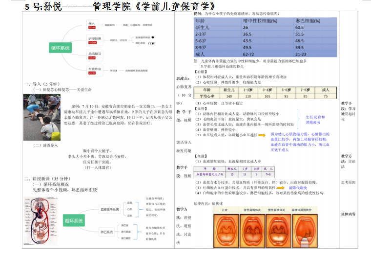 5号孙悦