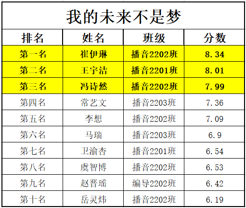 微信图片_20221102190408