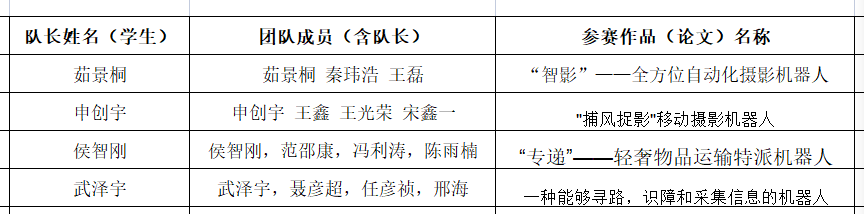 微信图片_20221110225419