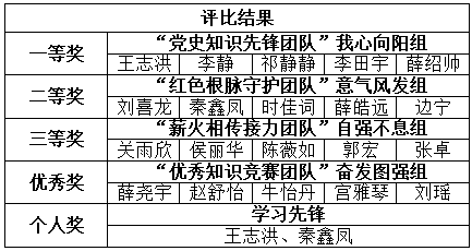微信图片_20221111190128