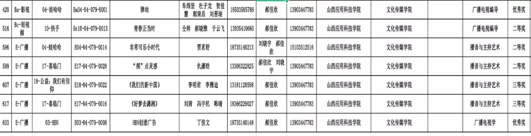 8B0A5D7E-4FF5-4972-AE5B-AD52AE949DC6