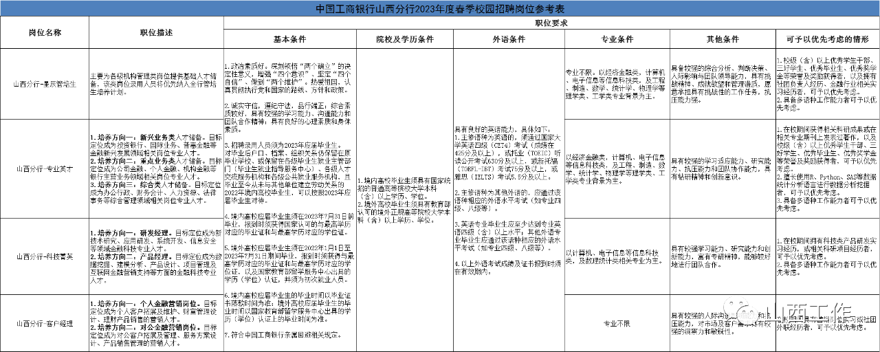 微信图片_20230314181642