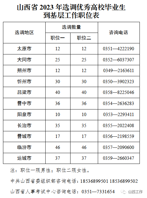 微信图片_20230314182028