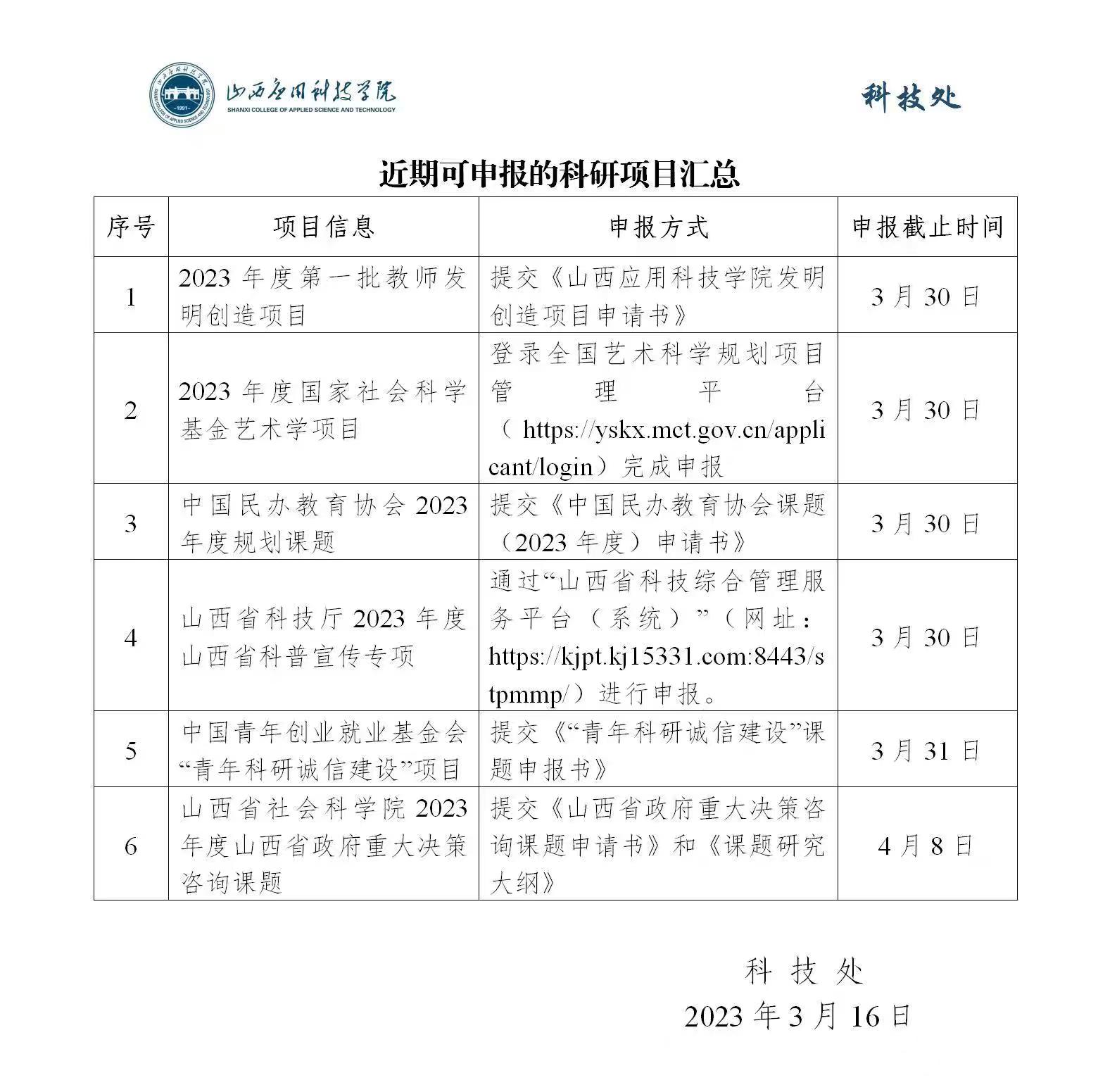 mmexport1679225109176