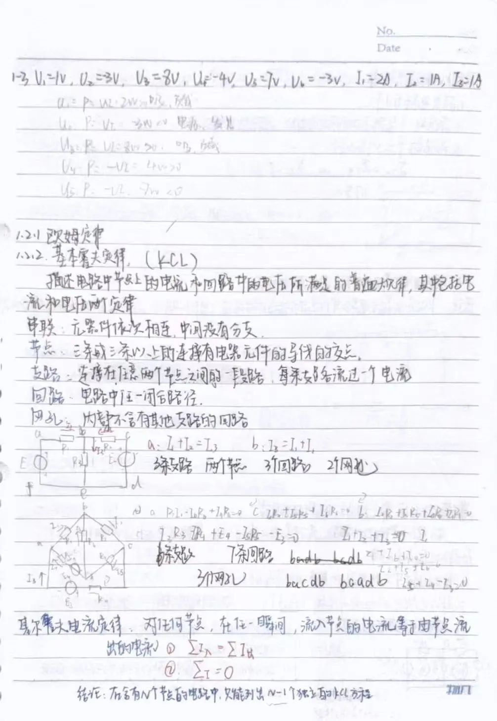 99