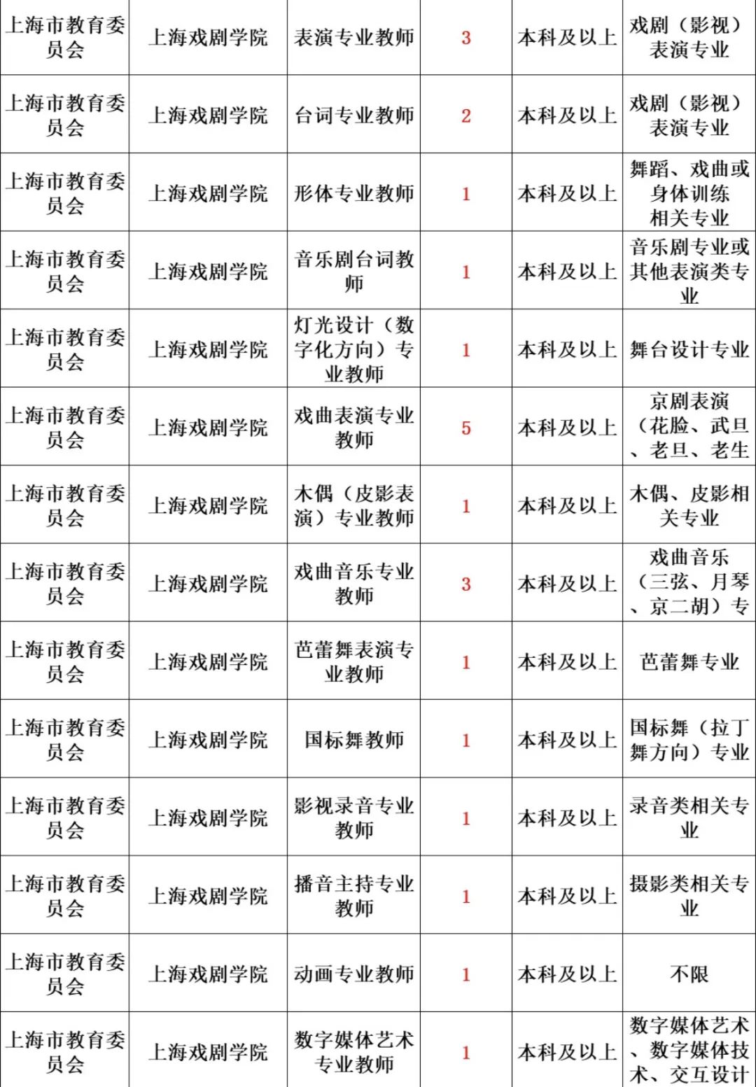微信图片_2023051722155013