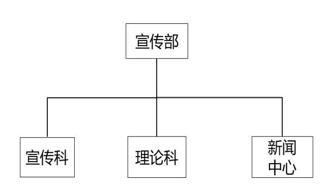 1686033668667