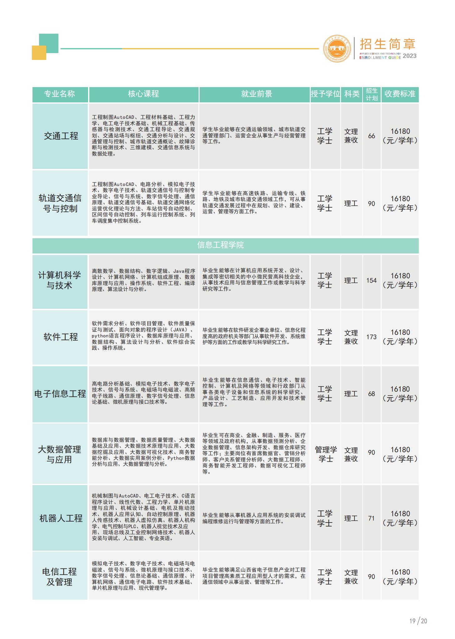 2023年简章PDF版_20