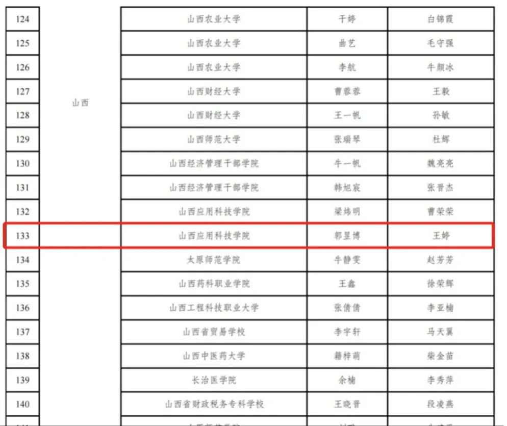 640 (11)