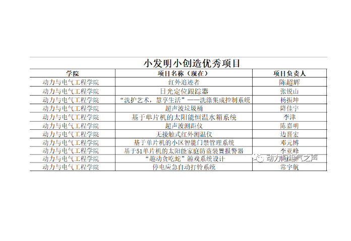 微信图片_20231213192629