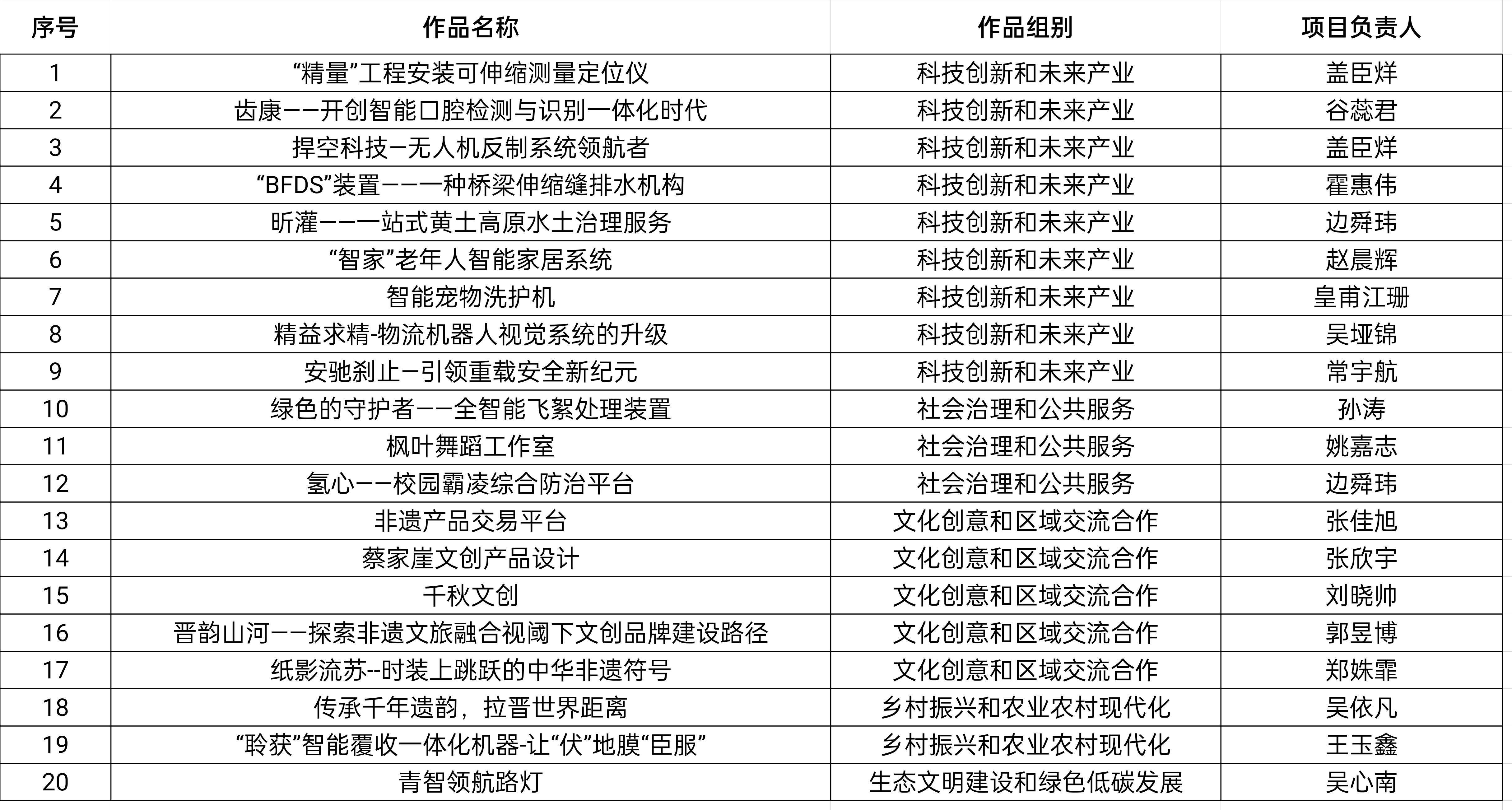 a60f236cc3a592b36f5e86cc244bbf8