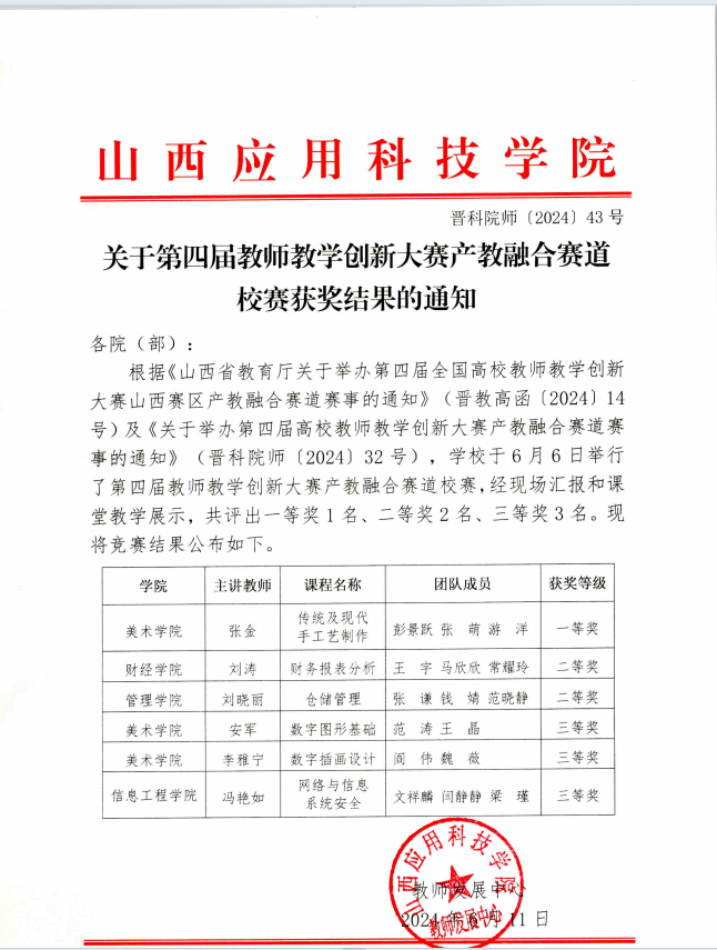第四届教师教学创新大赛产教融合赛道校赛获奖结果