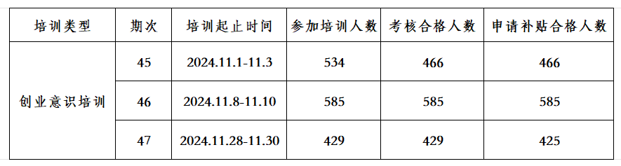 屏幕截图 2024-12-02 113215