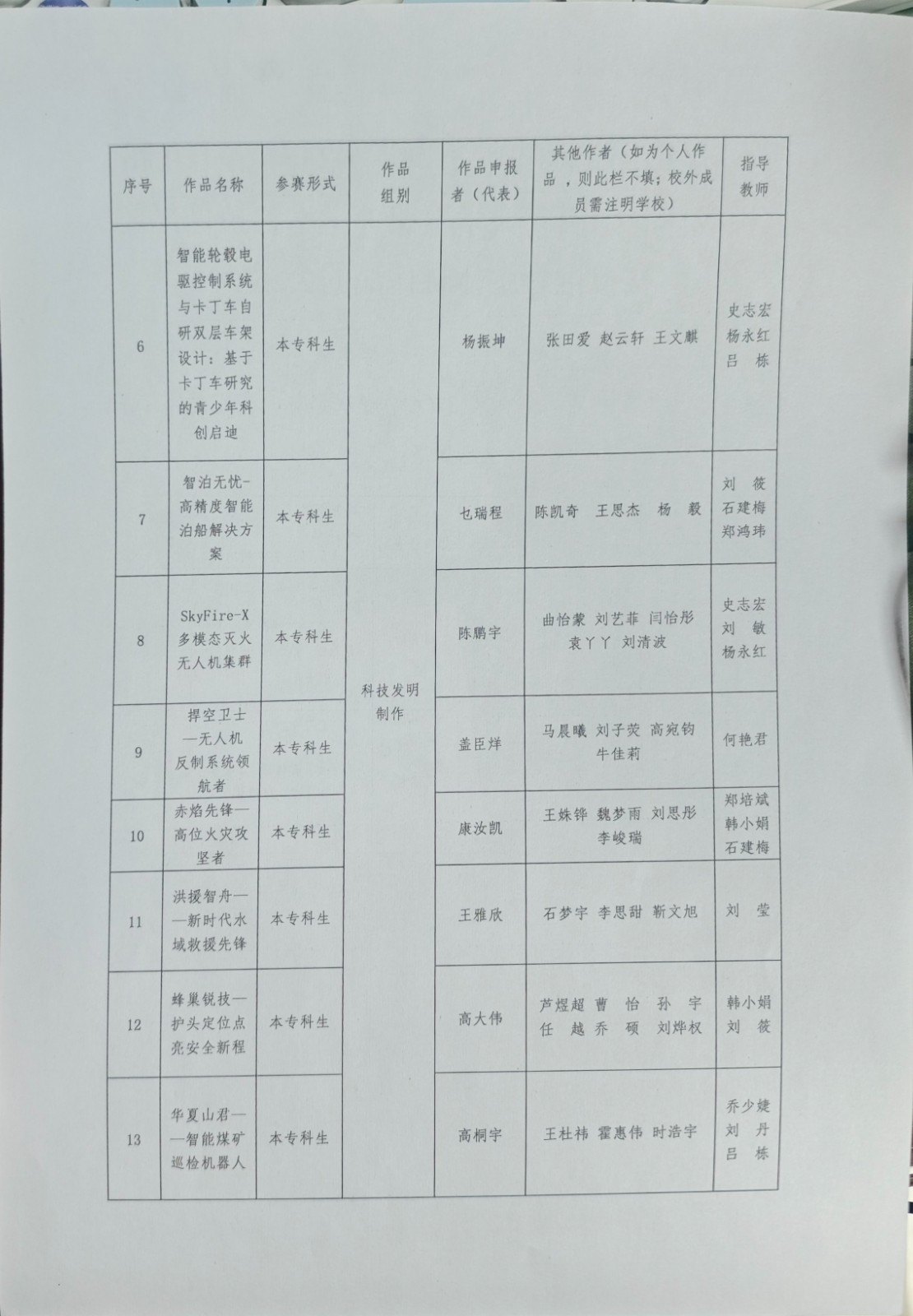 mmexport1745809593721