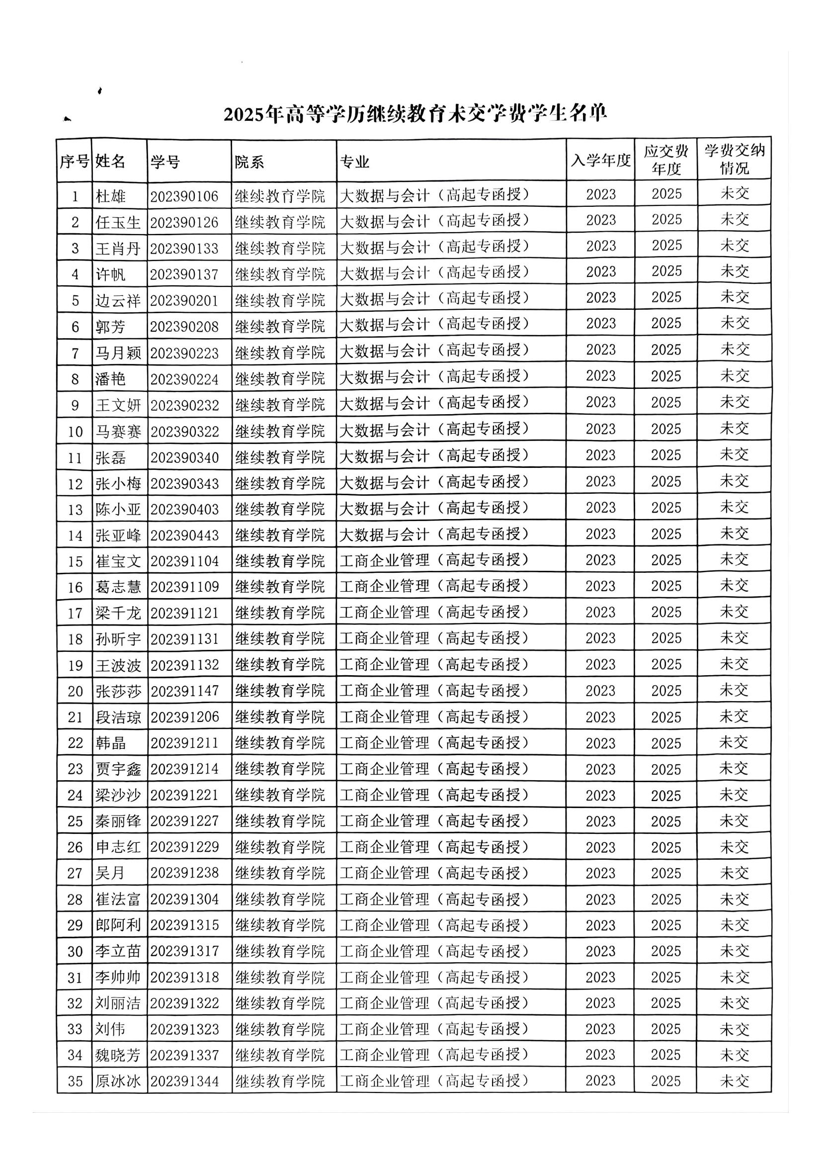 关于2025年高等学历继续教育未缴费学生名单的公示_01