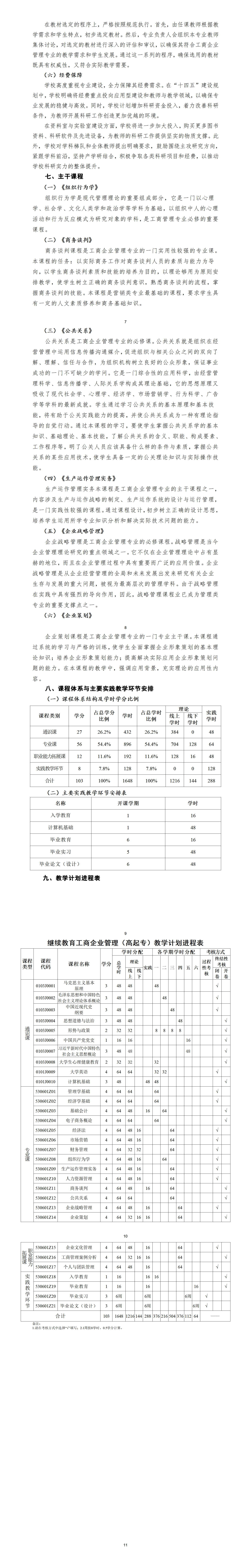 1工商企业管理（高起专）专业人才培养方案2025