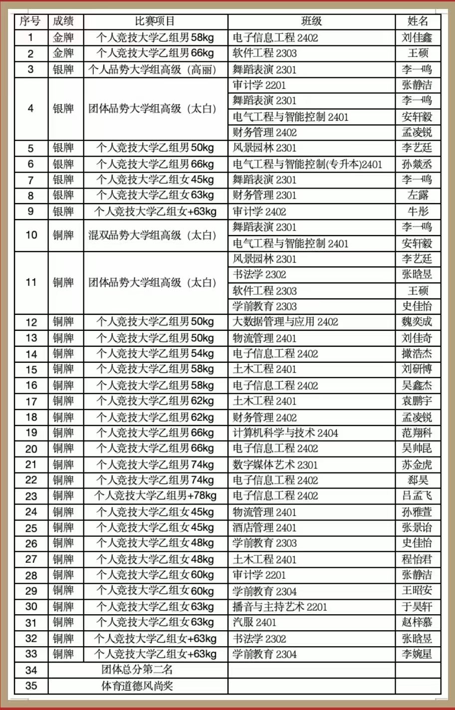 微信图片_20250722192950