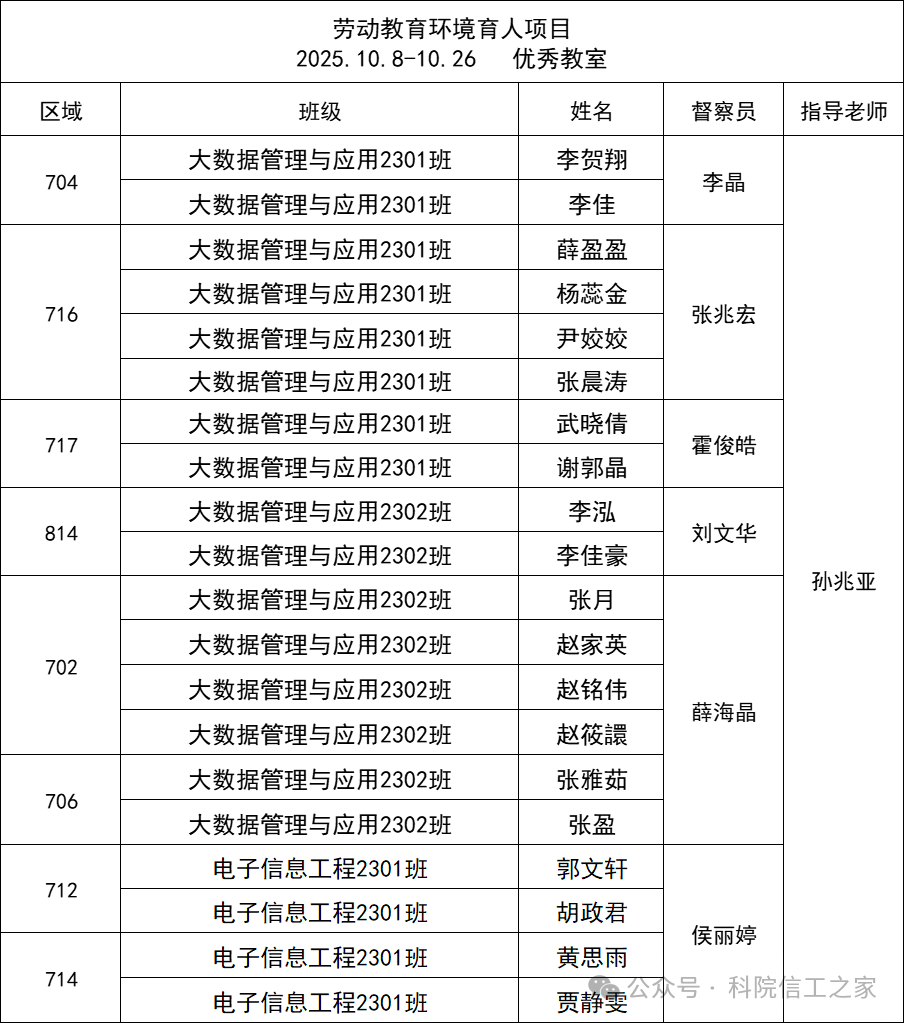 微信图片_2025-11-16_214224_605