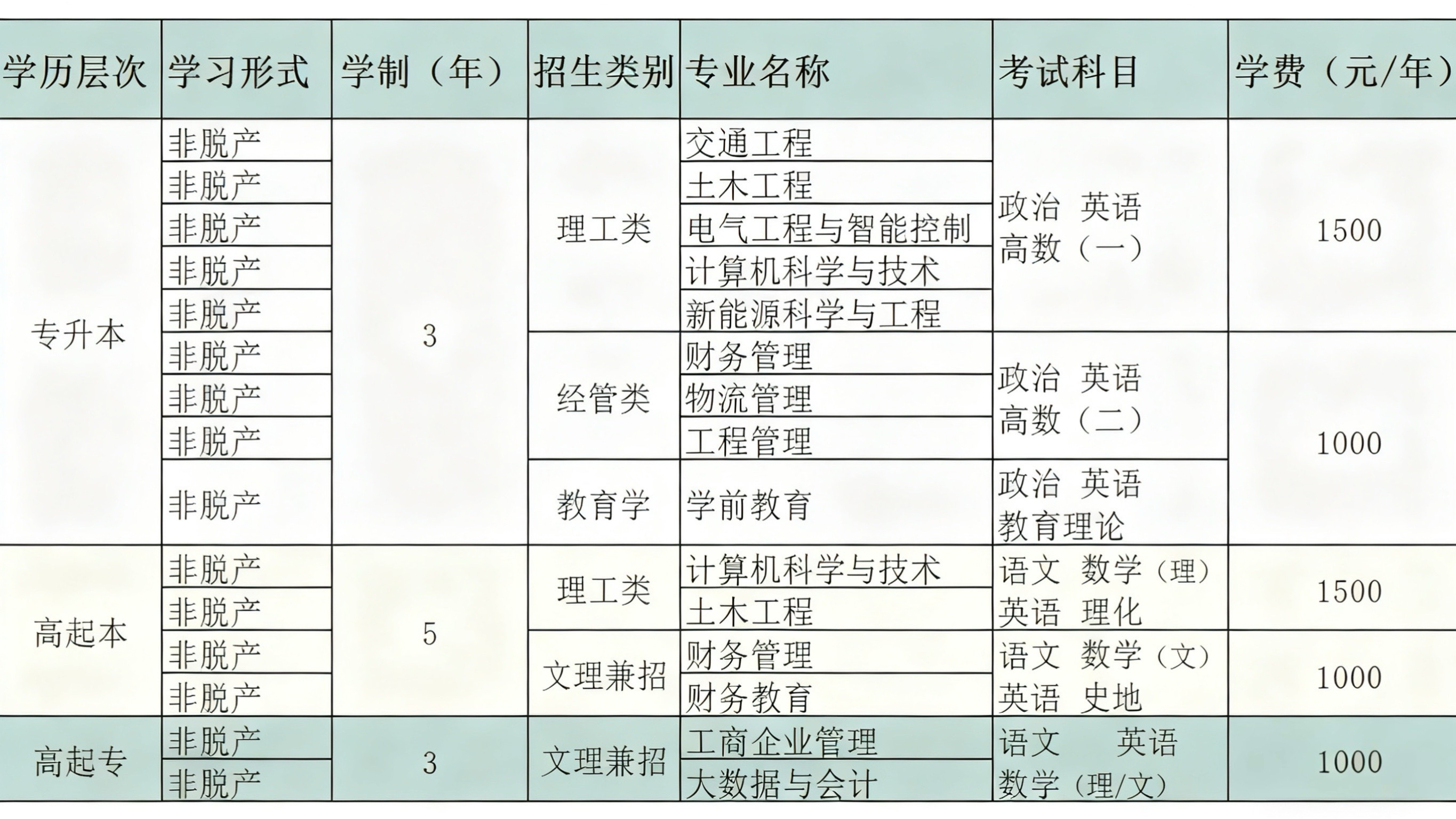 微信图片_20251119090321_617_2 微信图片_20251119090321_617_2