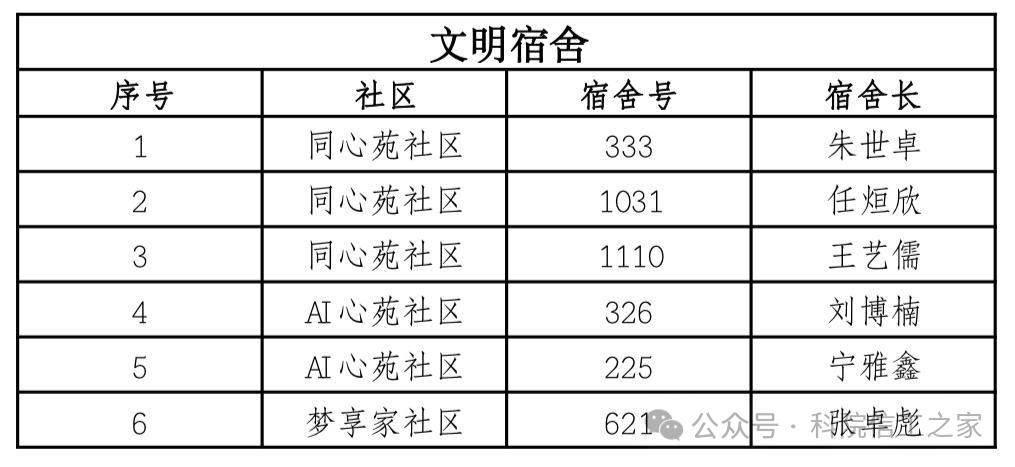 微信图片_2025-11-25_171925_589