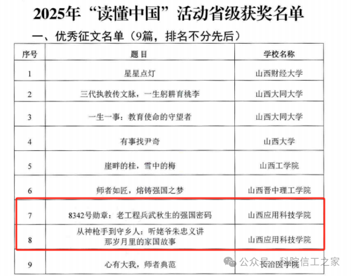 微信图片_2026-03-29_183919_747 微信图片_2026-03-29_183919_747